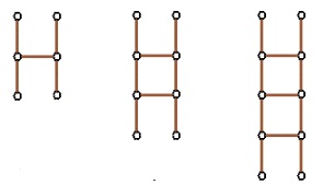 Ladders representing algebra