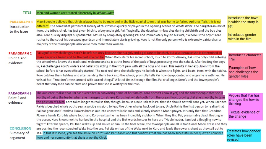 A work sample of a year 10 student who has annotated a paragraph from The Getting of Wisdom by Henry Handel Richardson (1910). For example the student has underlined ‘flushed with stooping’ and written next to it ‘suggests hard work’. The student has also circled the words ‘thwack’ and ‘struck’ and indicated these are ‘violent words, but playful tone